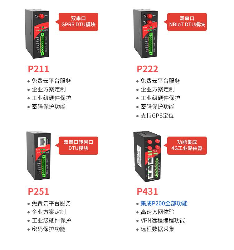 kyb4zdpie.jpg 微信用-产品说明图dtu.jpg