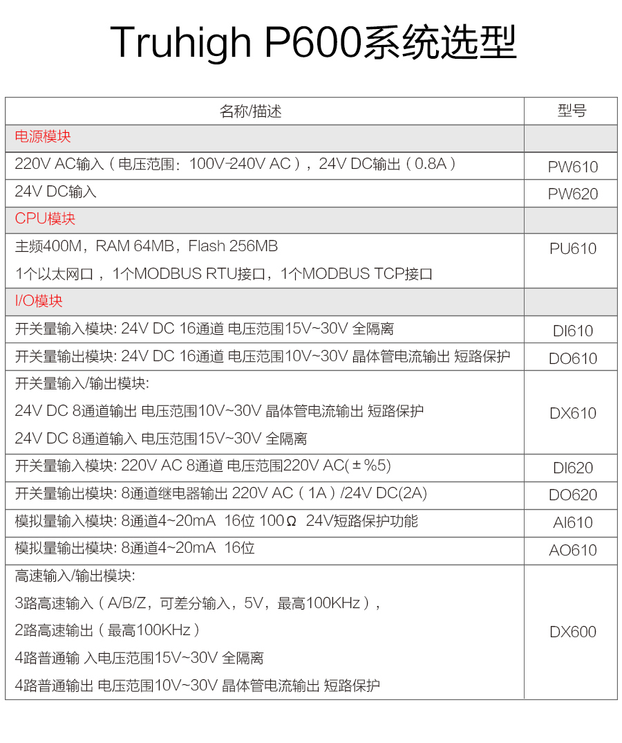 P600系列详情页-DO620_r15_c1.jpg