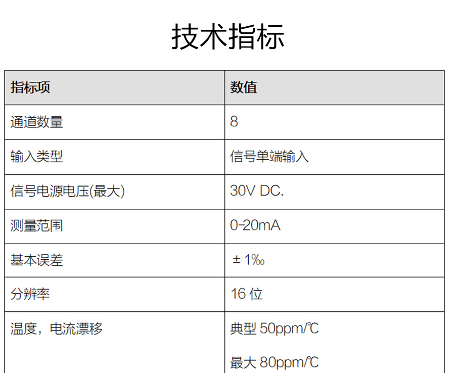 P600系列详情页-AI610_r4_c1.jpg