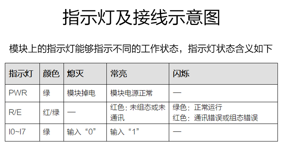 P600系列详情页-DI620_r9_c1.jpg