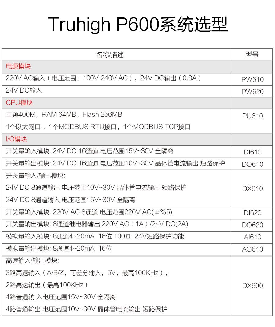 P600系列详情页-DI610_r15_c1.jpg