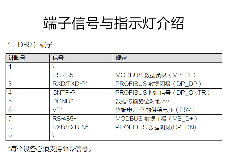 P600系列详情页-PU610(DX600)_r7_c1.jpg