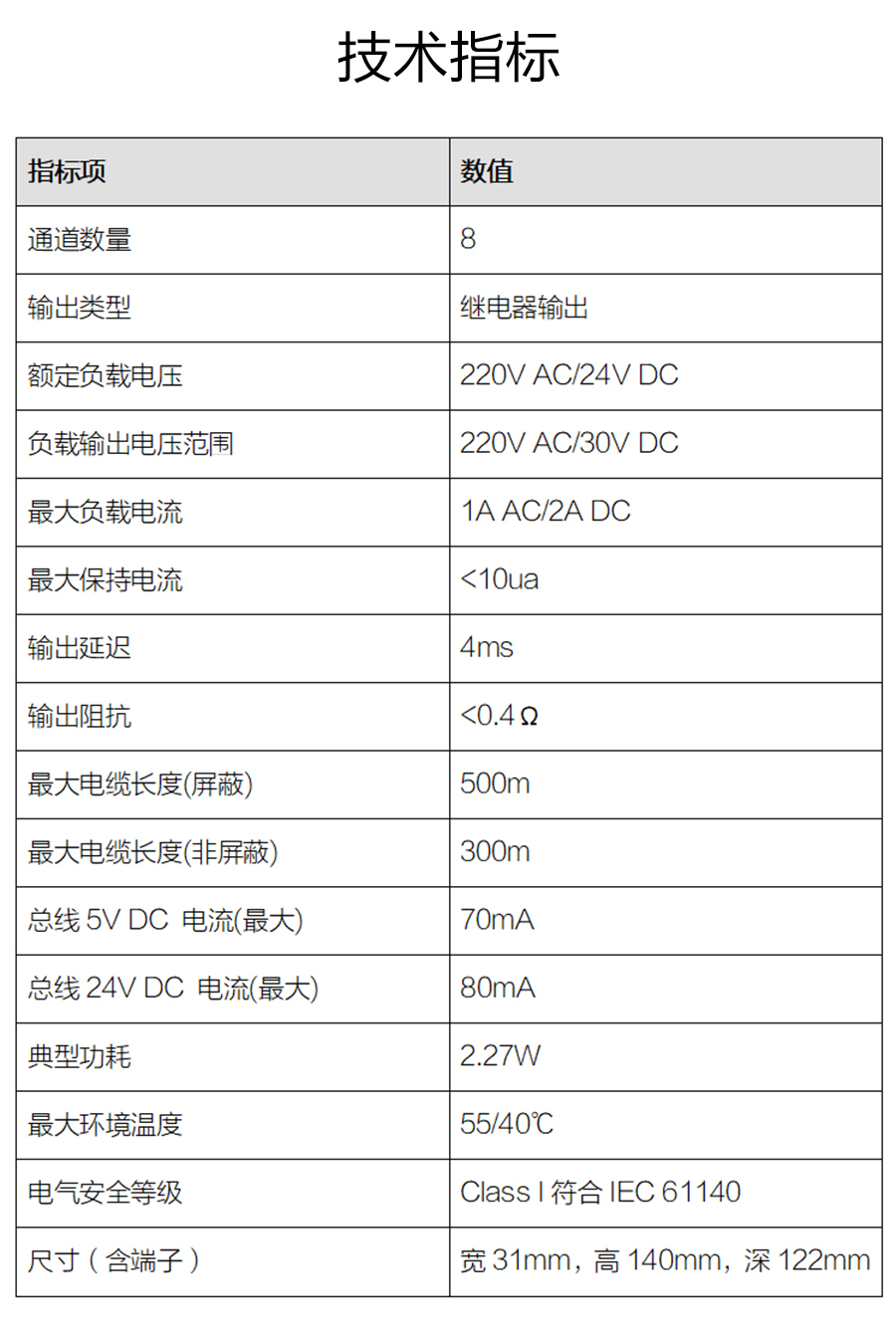 P600系列详情页-DO620_r5_c1.jpg