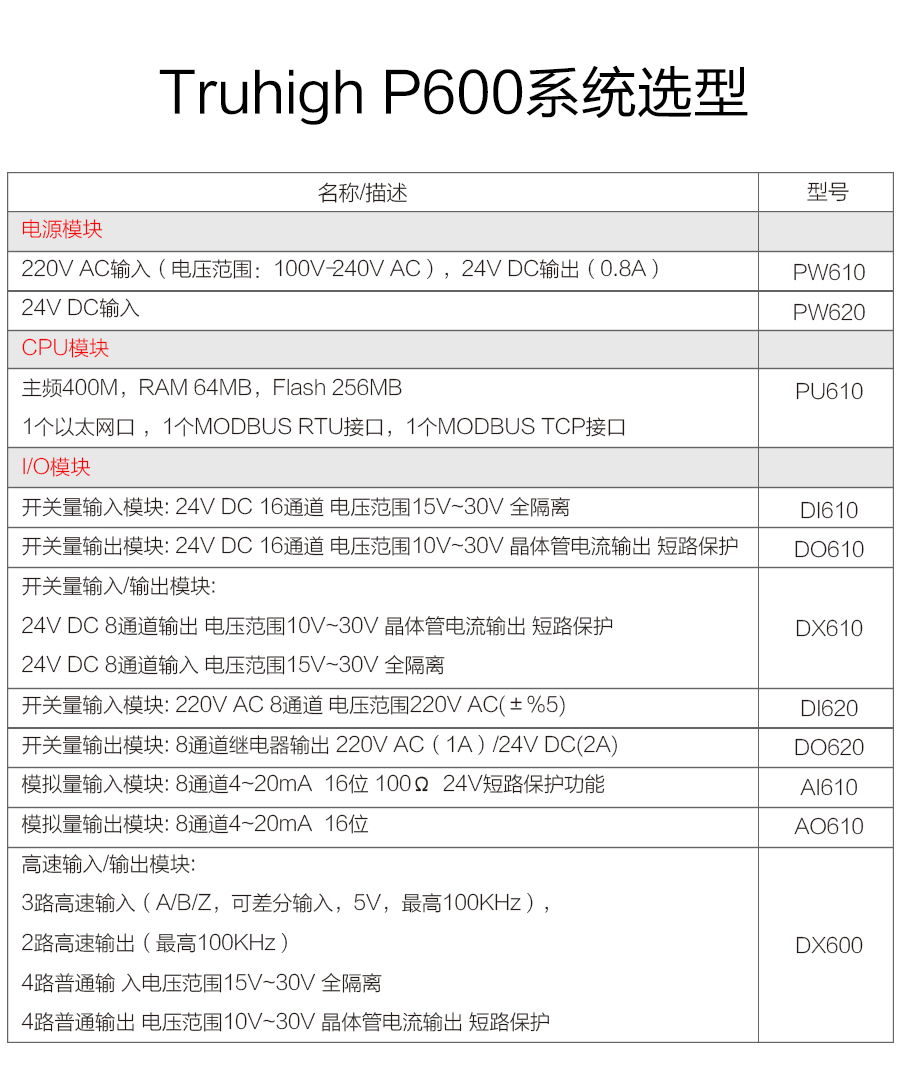 P600系列详情页-AO610_r15_c1.jpg