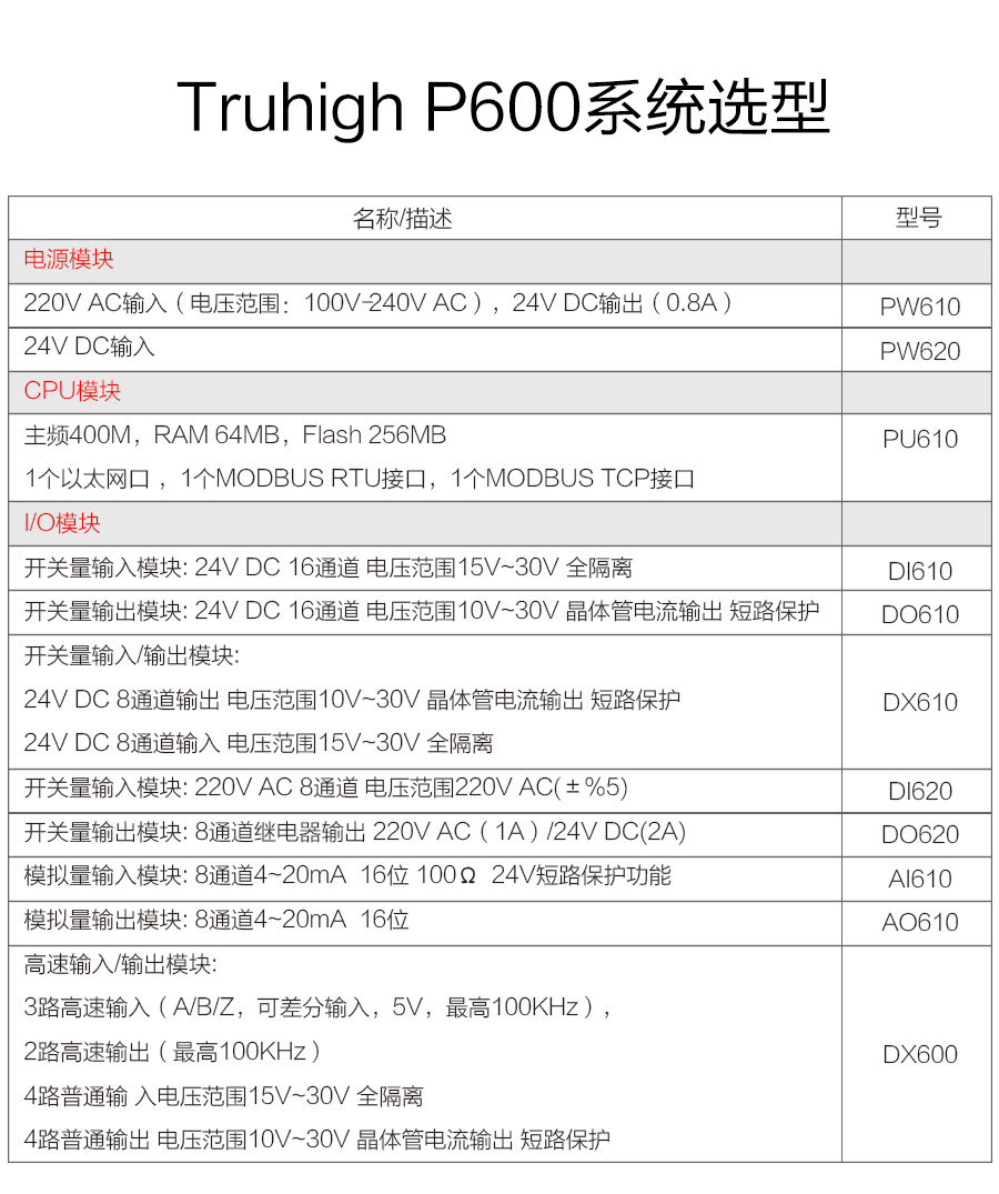 P600系列详情页-DO610_r17_c1.jpg