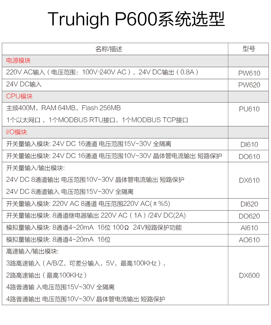 P600系列详情页-DX610_r15_c1.jpg