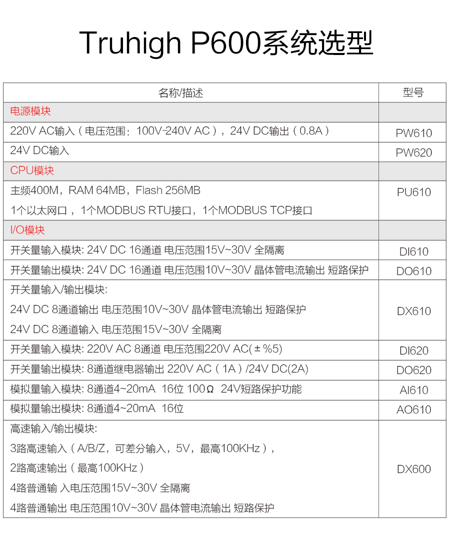 P600系列详情页-PW610_r16_c1.jpg