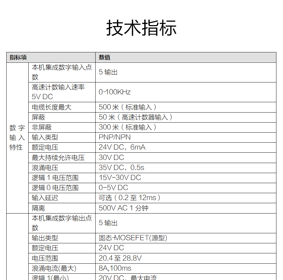 P600系列详情页-DX600_r5_c1.jpg