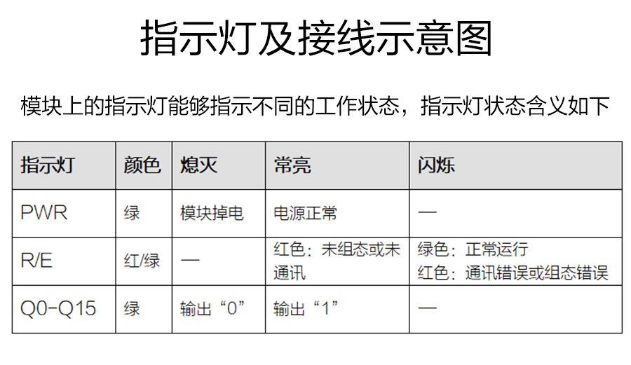 P600系列详情页-DO610_r10_c1.jpg