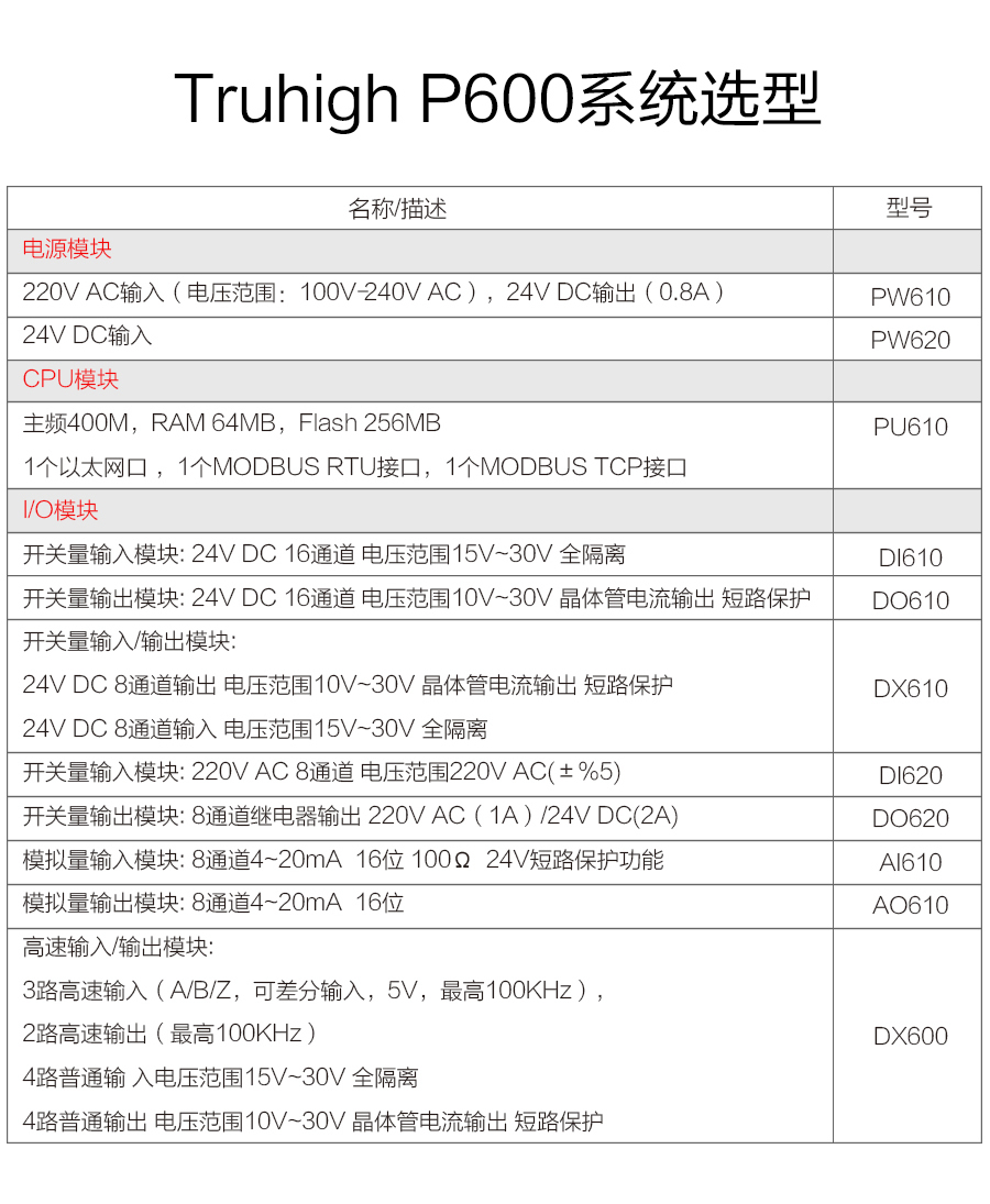 P600系列详情页-PW620_r16_c1.jpg