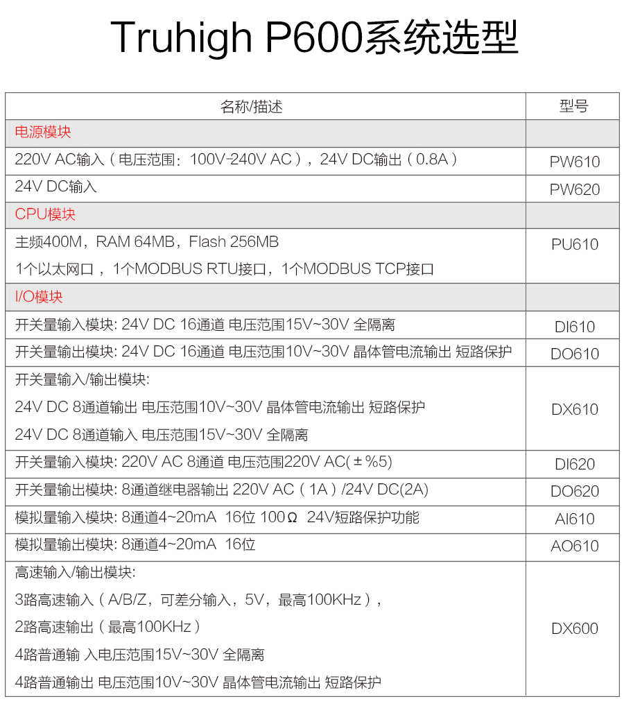 P600系列详情页-PU610(DX600)_r15_c1.jpg