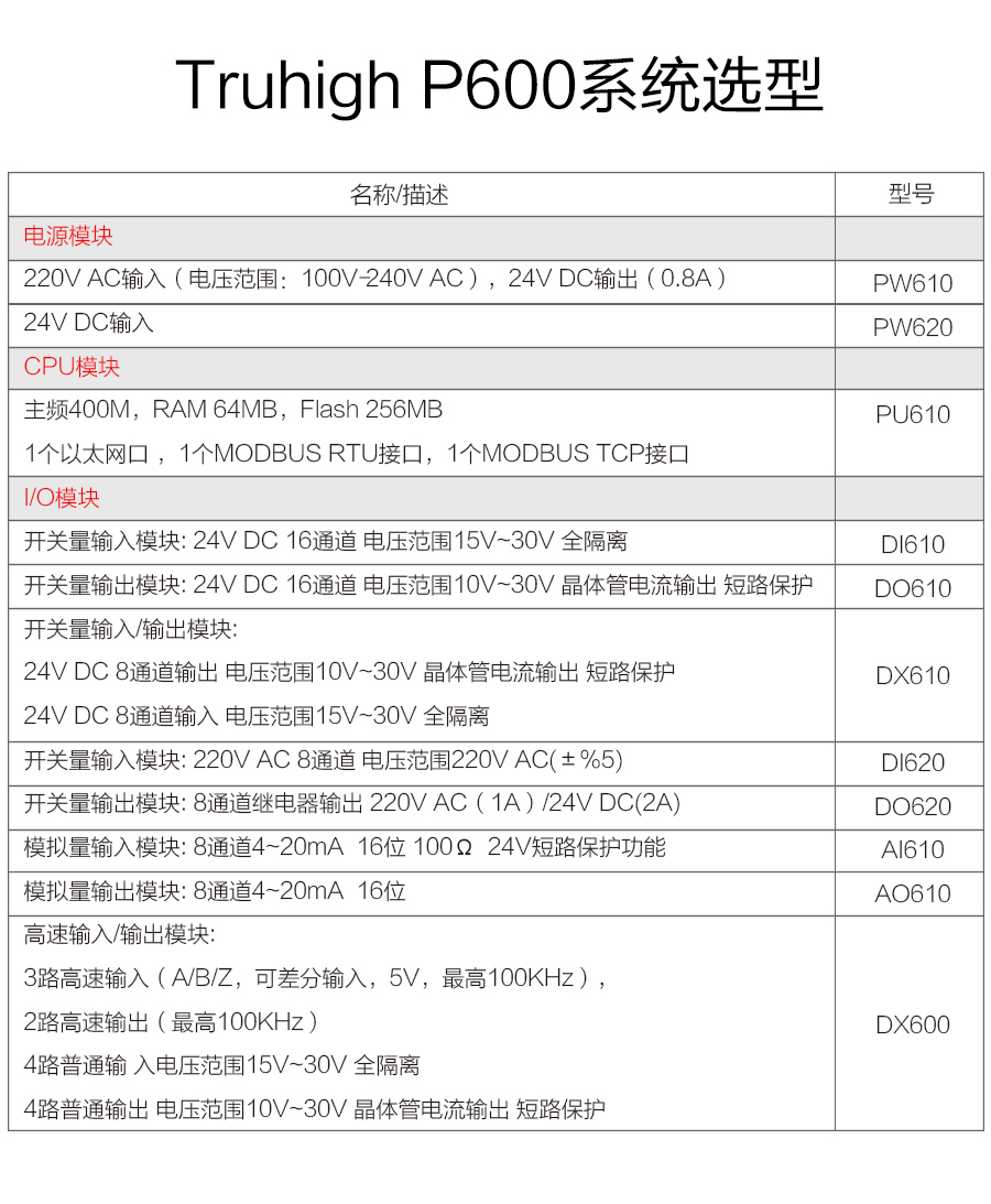 P600系列详情页-DI620_r15_c1.jpg