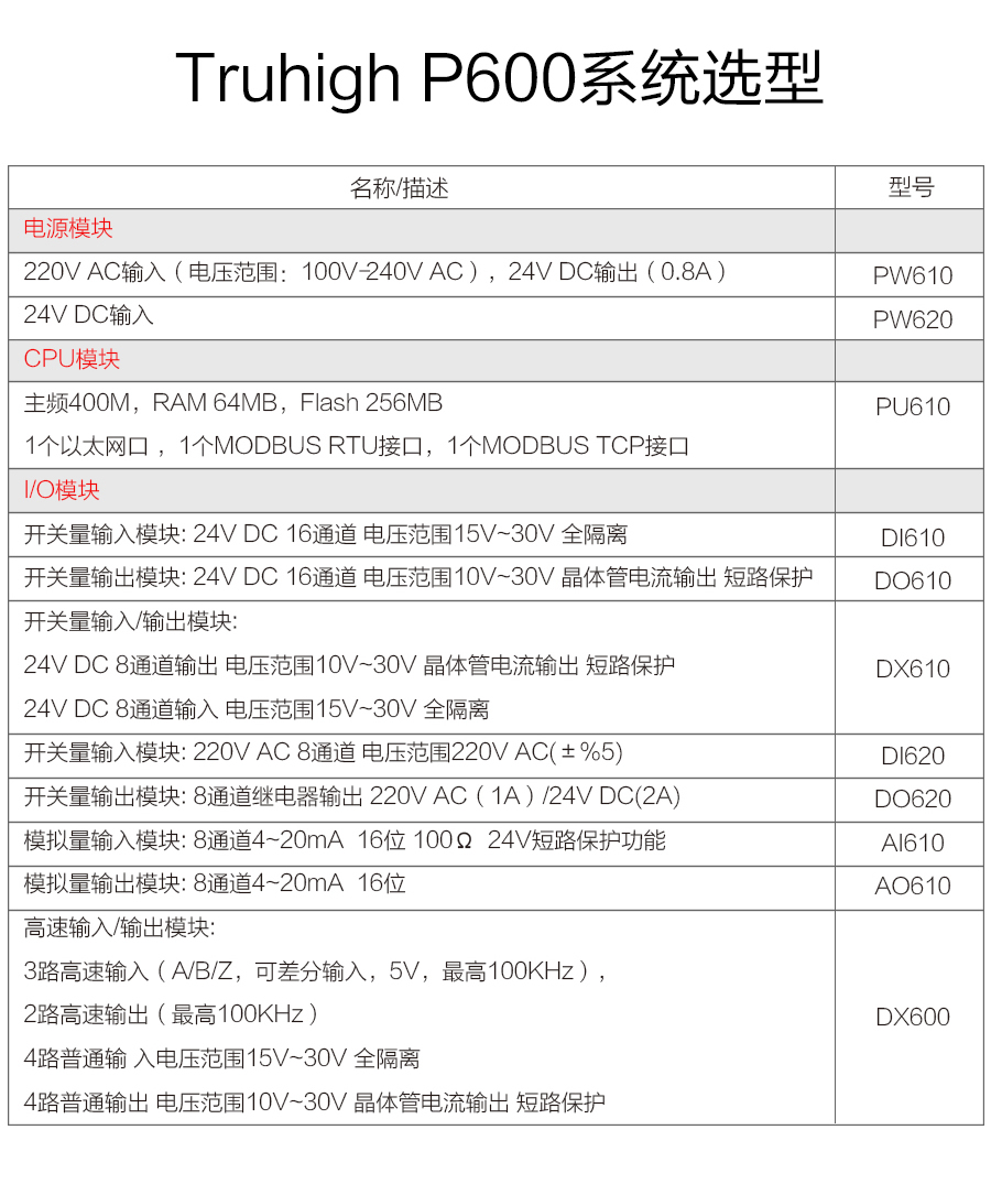 P600系列详情页-PU610(DX610)_r13_c1.jpg