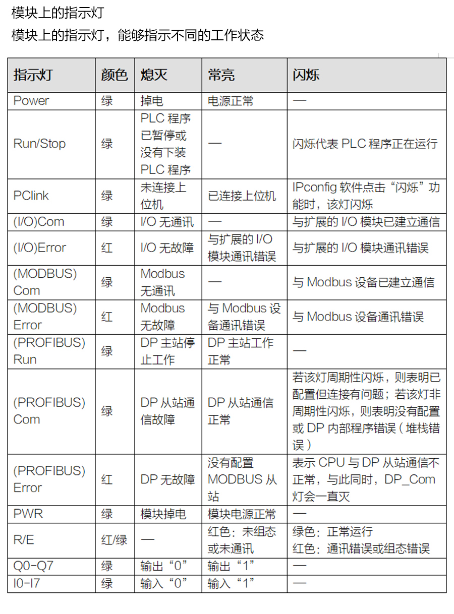 P600系列详情页-PU610(DX610)_r8_c1.jpg