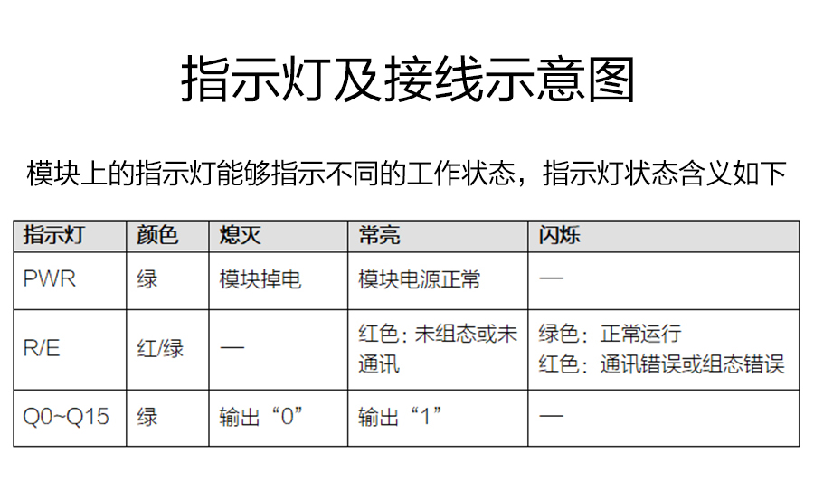 P600系列详情页-DO620_r9_c1.jpg