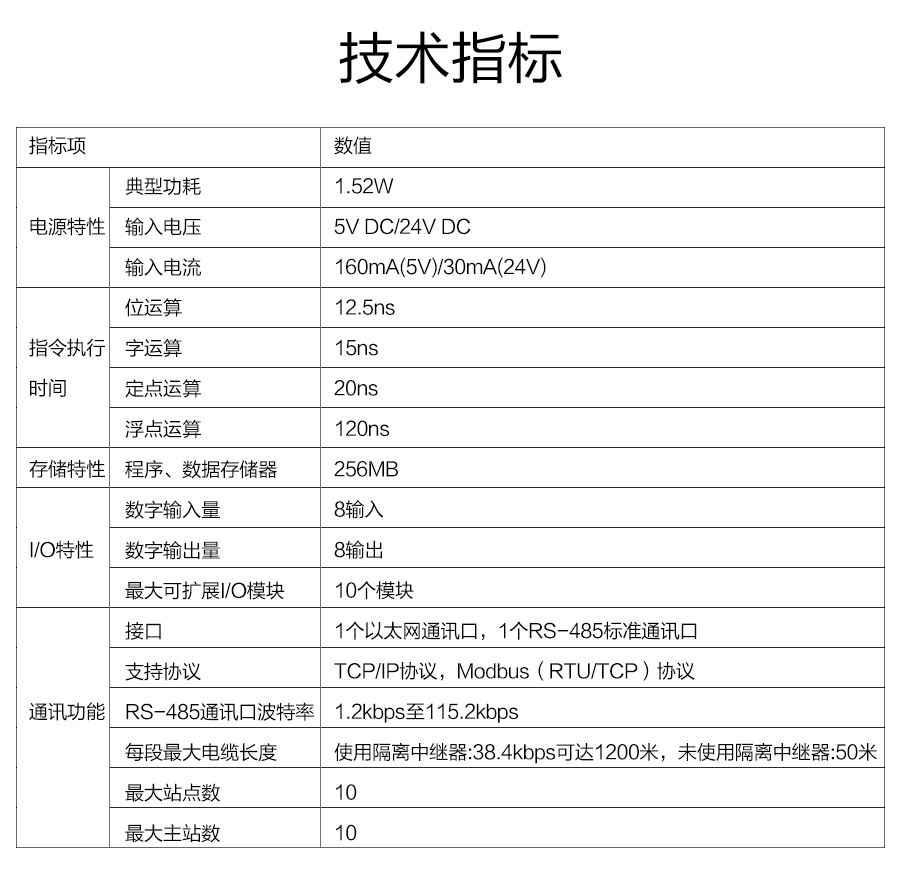 P600系列详情页-PU610(DX610)_r4_c1.jpg