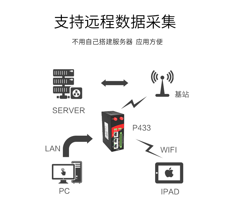 P433-详情页_r19_c1.jpg