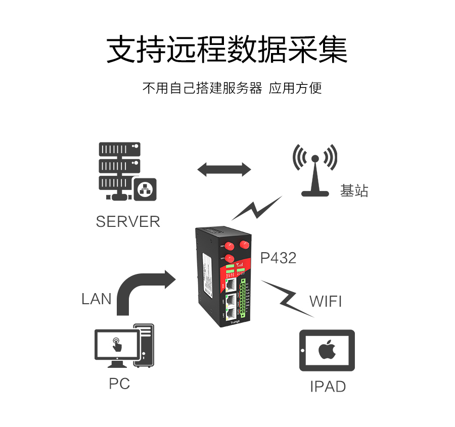 P432-详情页_r14_c1.jpg